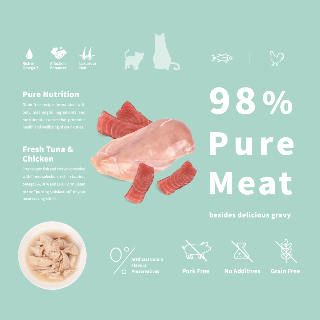 bahan dasar untuk membuat coucou makanan kucing