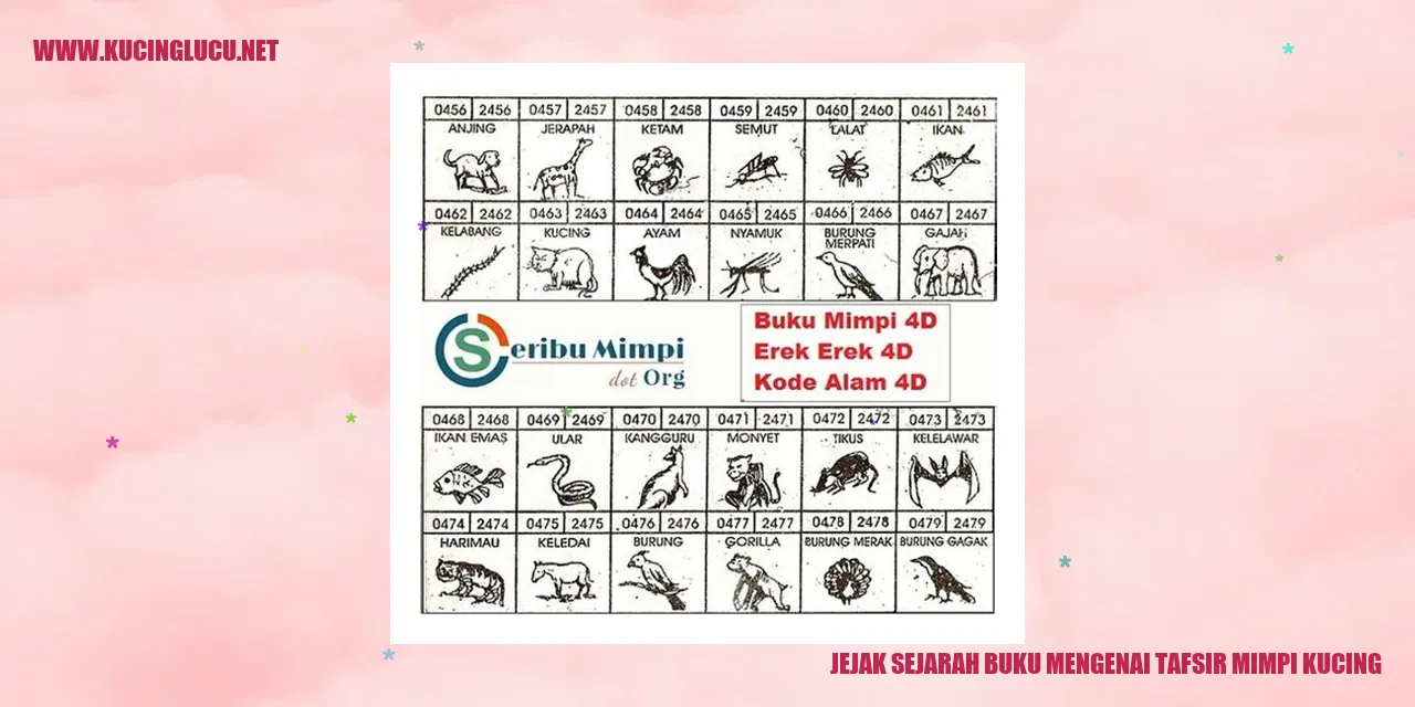 Tafsir Mimpi Kucing
