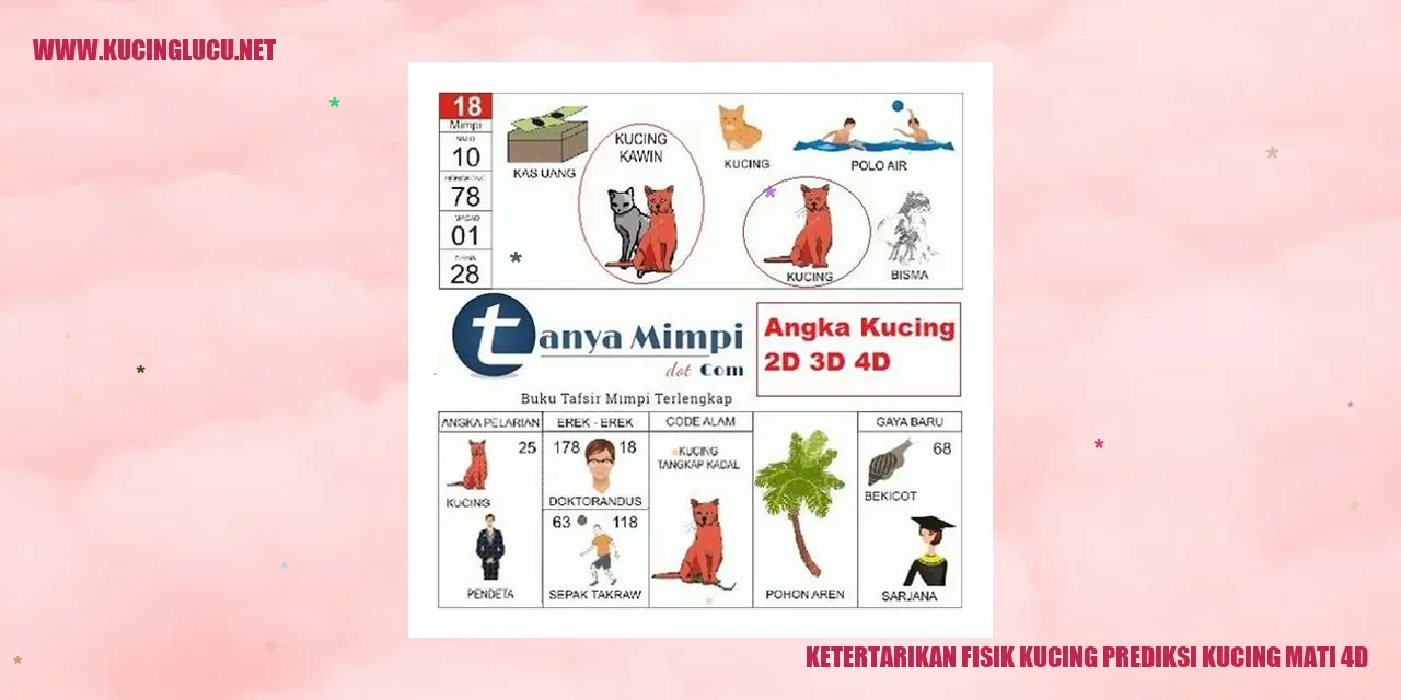 Ketertarikan Fisik Kucing prediksi kucing mati 4d