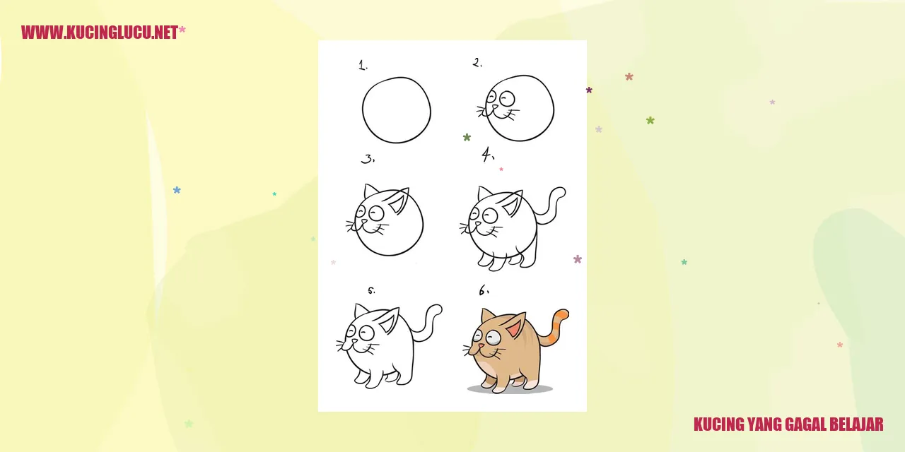 Gambar Kucing Tidak Bisa Belajar