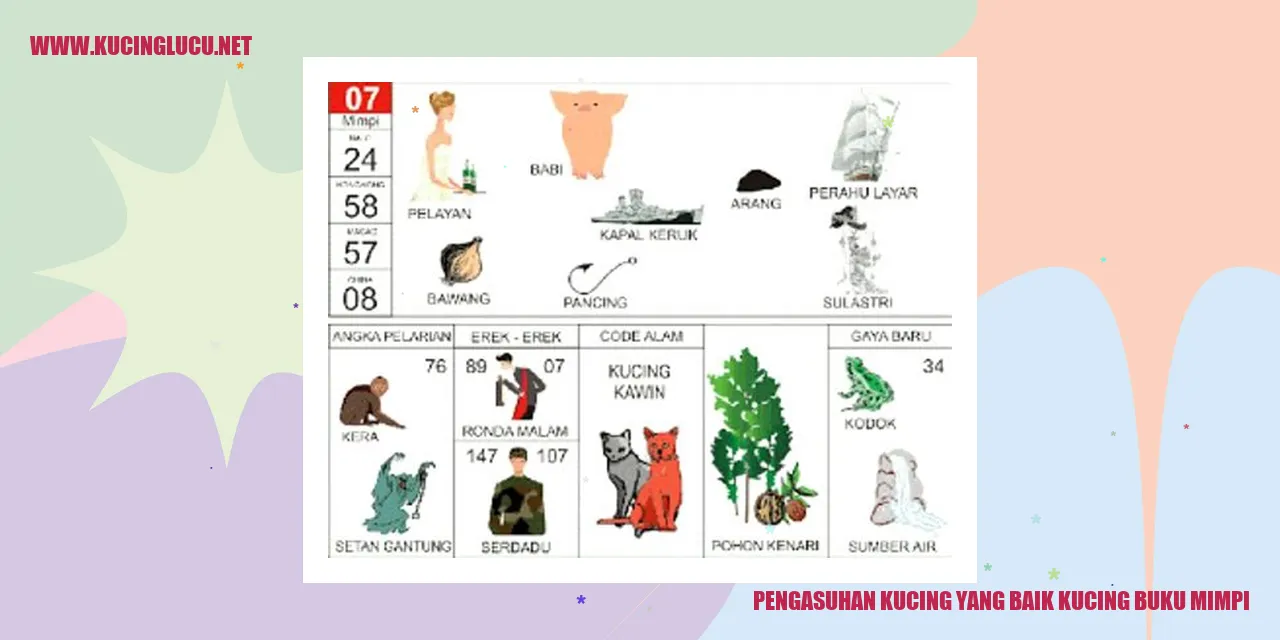 Kucing Baik
