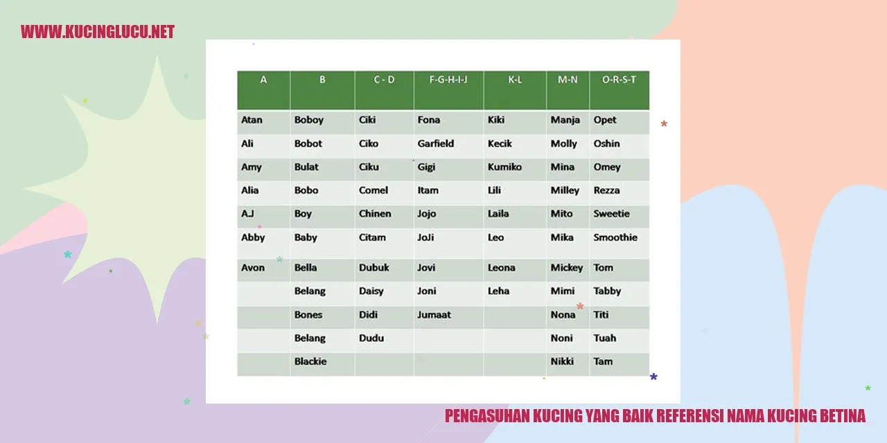 Kucing Betina
