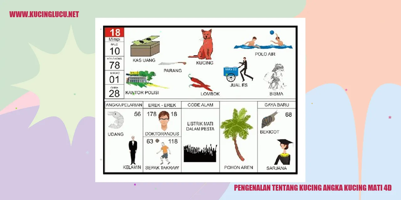 Ilustrasi Kucing Ahli Togel Angka Mati 4D