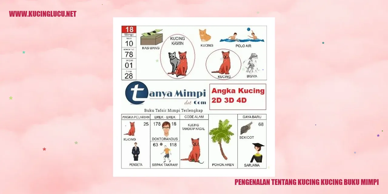 Kucing-kucing Buku Mimpi