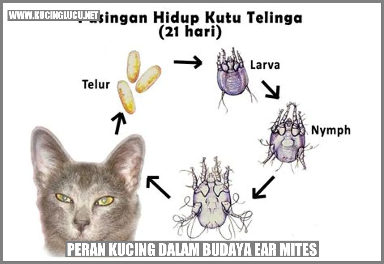 Peran Kucing dalam Budaya ear mites