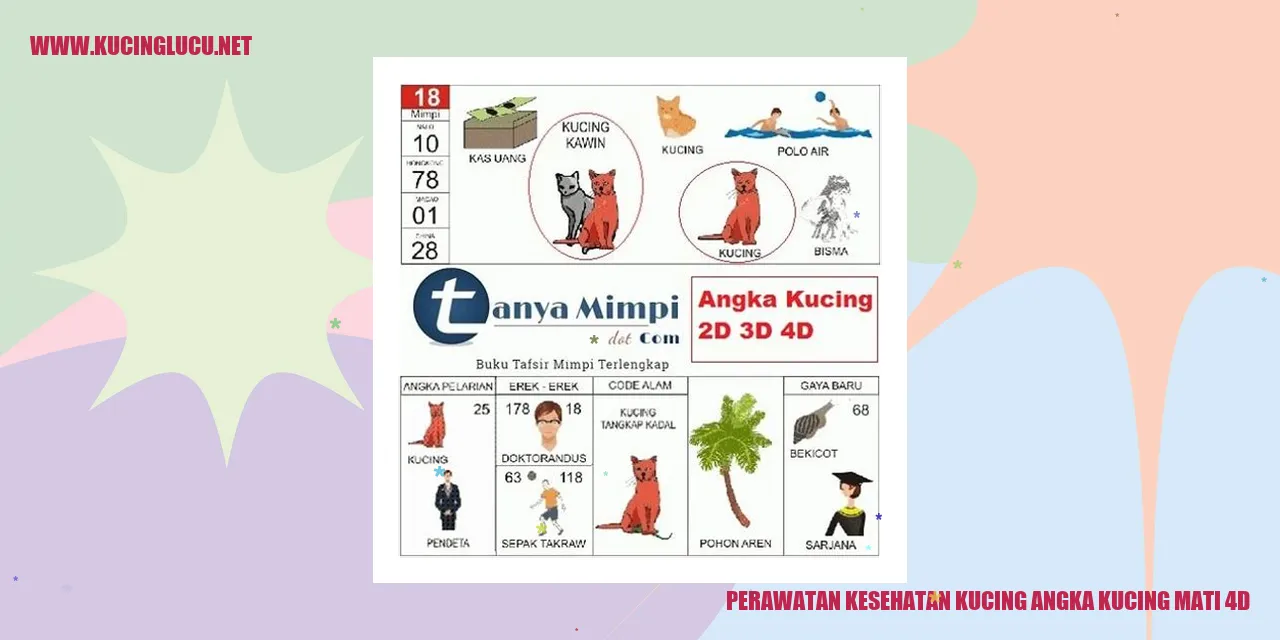 Perawatan Kesehatan Kucing angka kucing mati 4d