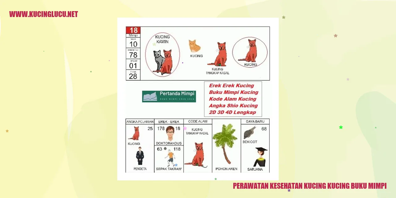 Perawatan Kesehatan Kucing