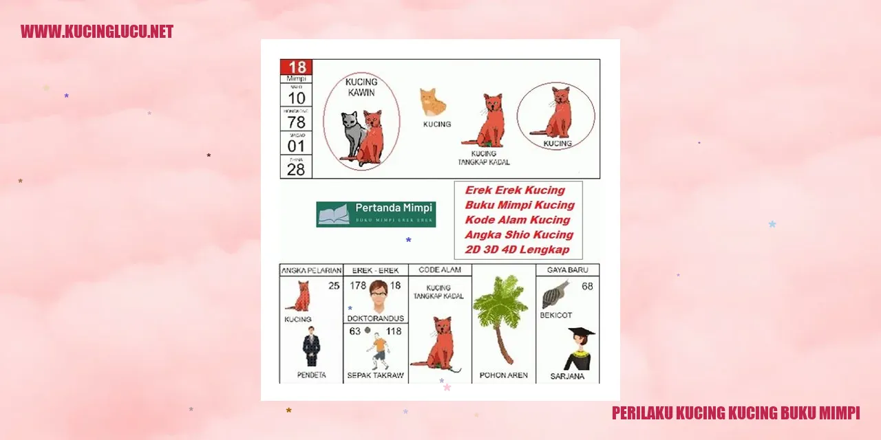 Kucing-kucing di Buku Mimpi