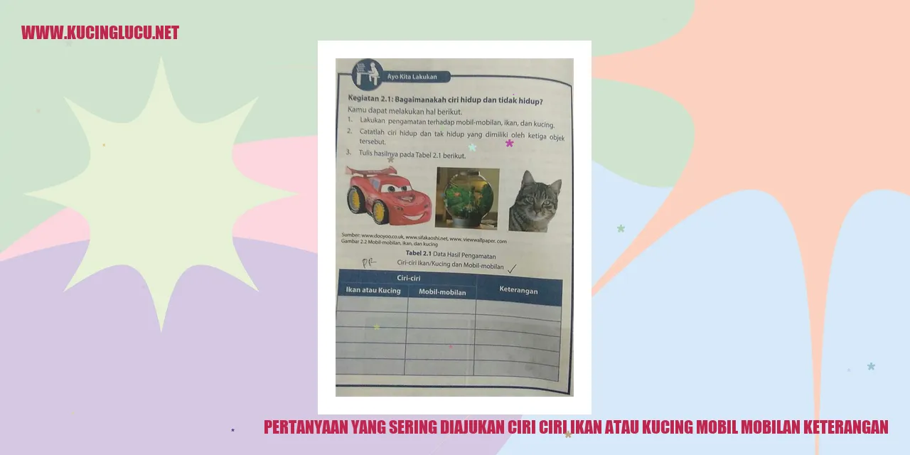 Pertanyaan yang Sering Diajukan