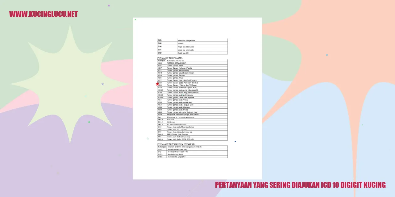 gambar ICD 10 pada Kasus Digigit Kucing
