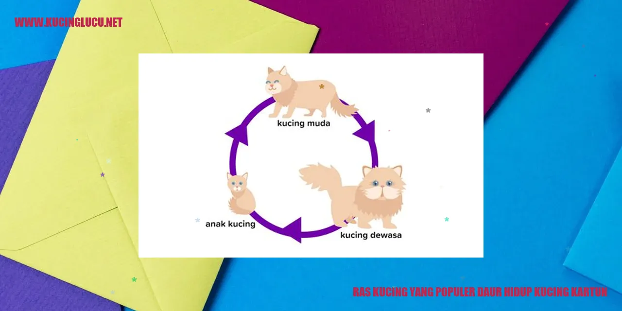 Keberagaman Ras Kucing dalam Dunia Kartun