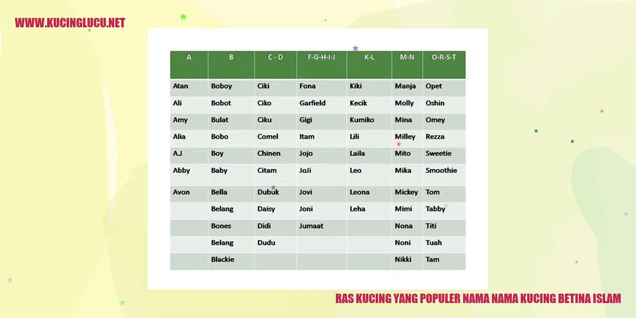 Kucing Betina Islami