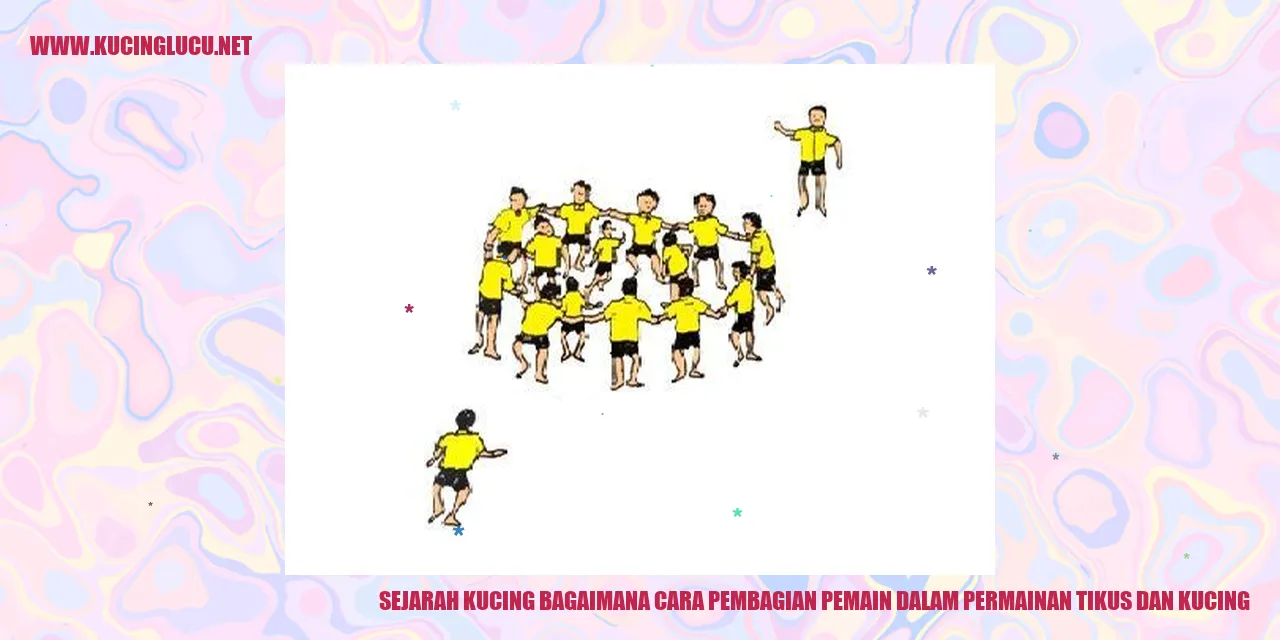 Gambar Sejarah Kucing