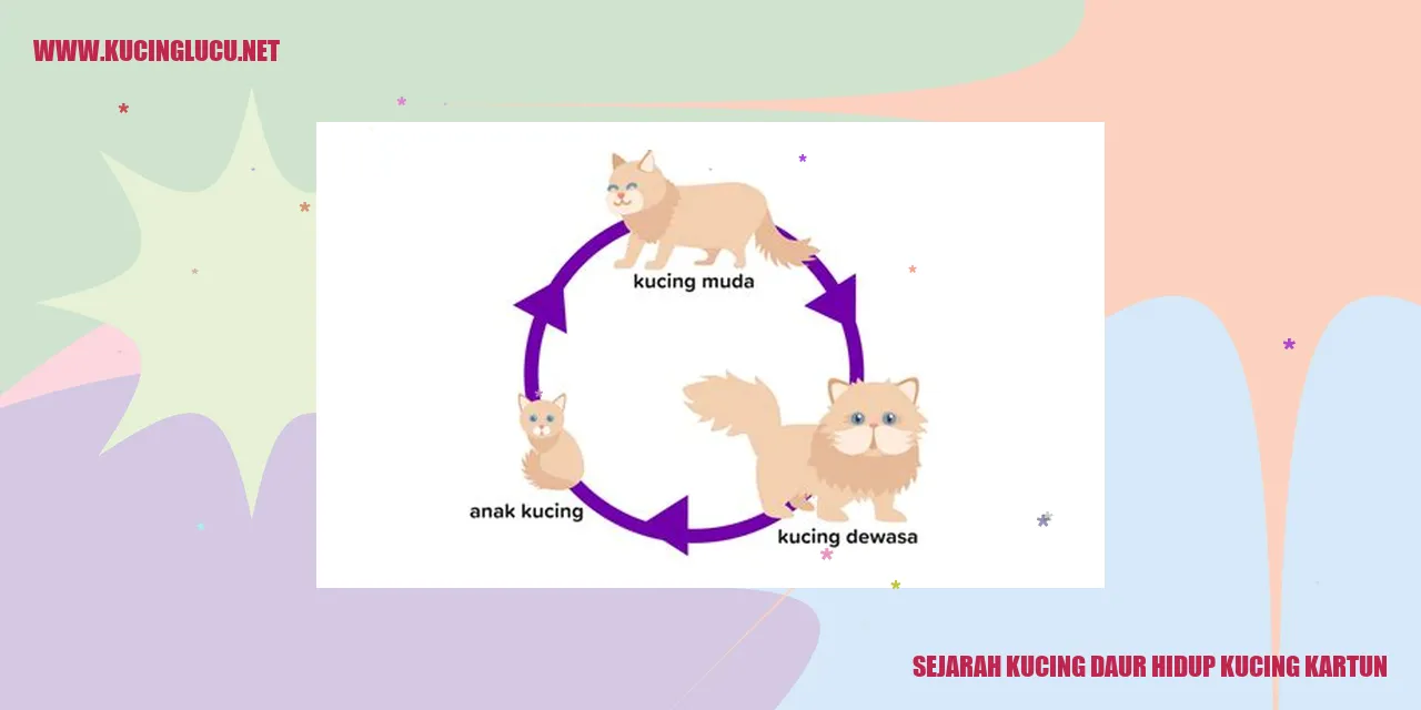 Gambar Komik Kucing Kartun