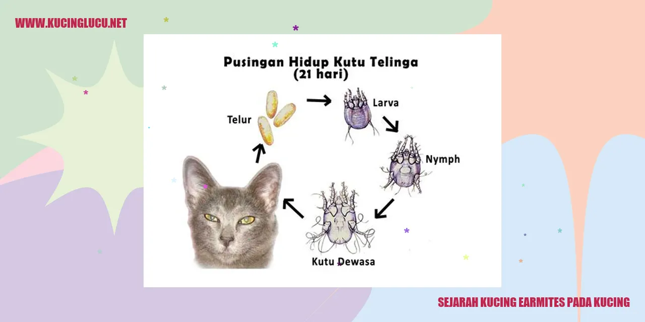 Sejarah Kucing earmites pada kucing