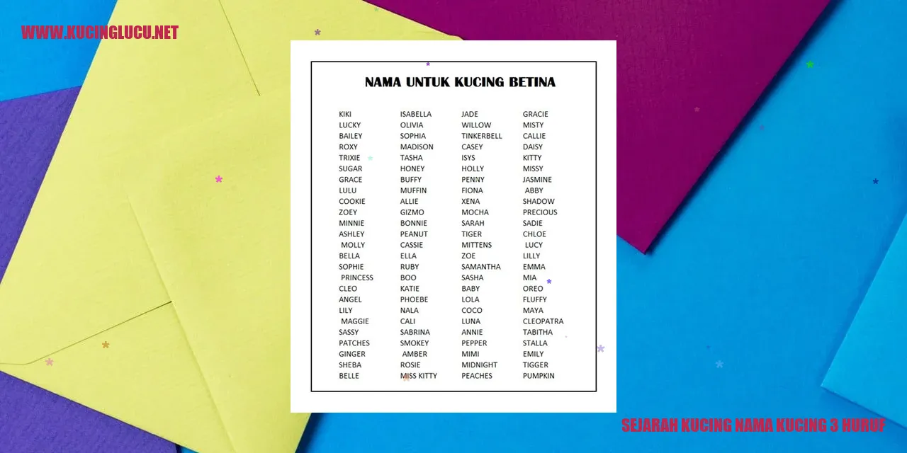 Gambar Sejarah Kucing