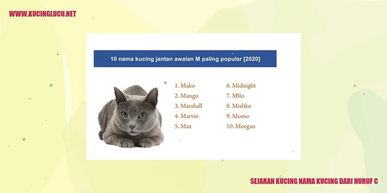 Sejarah Kucing