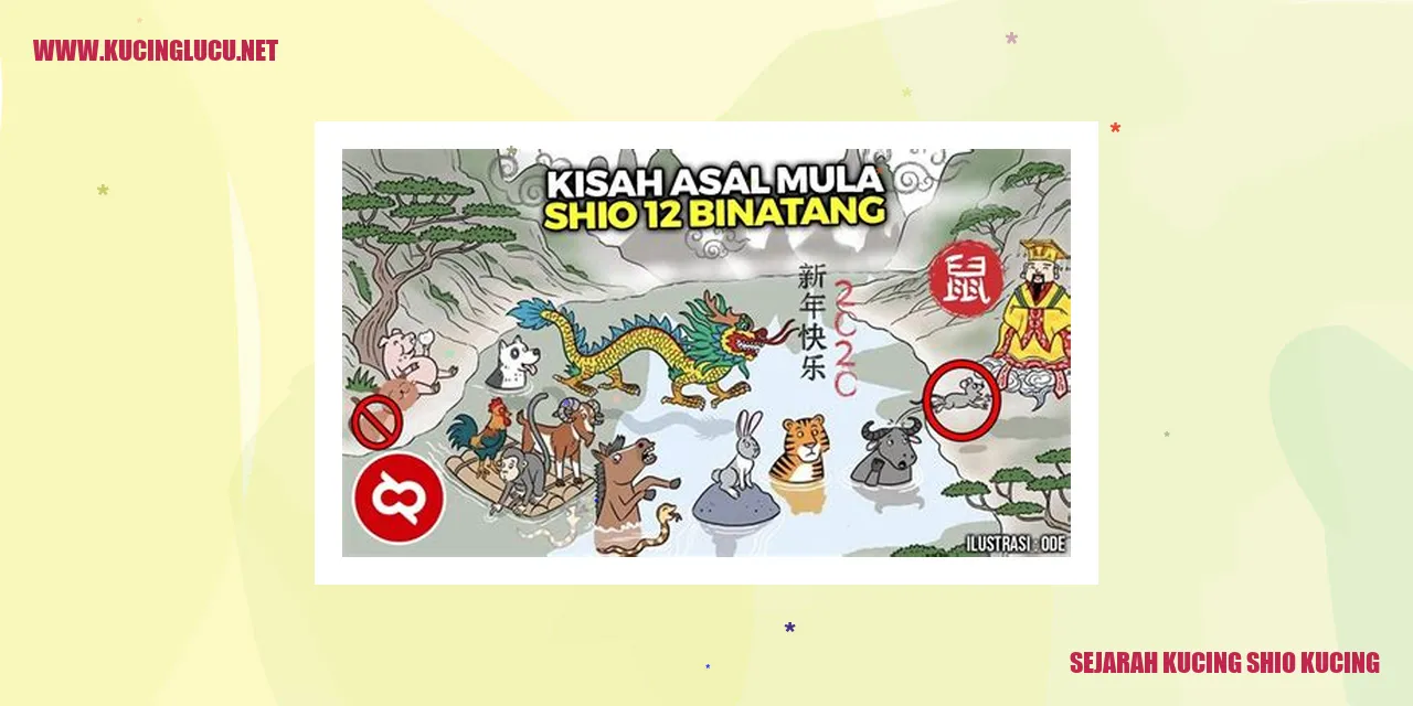 Sejarah Kucing shio kucing