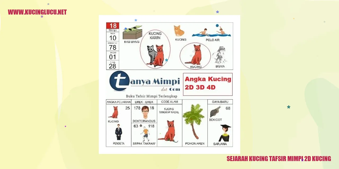 Sejarah Kucing Tafsir Mimpi 2D Kucing