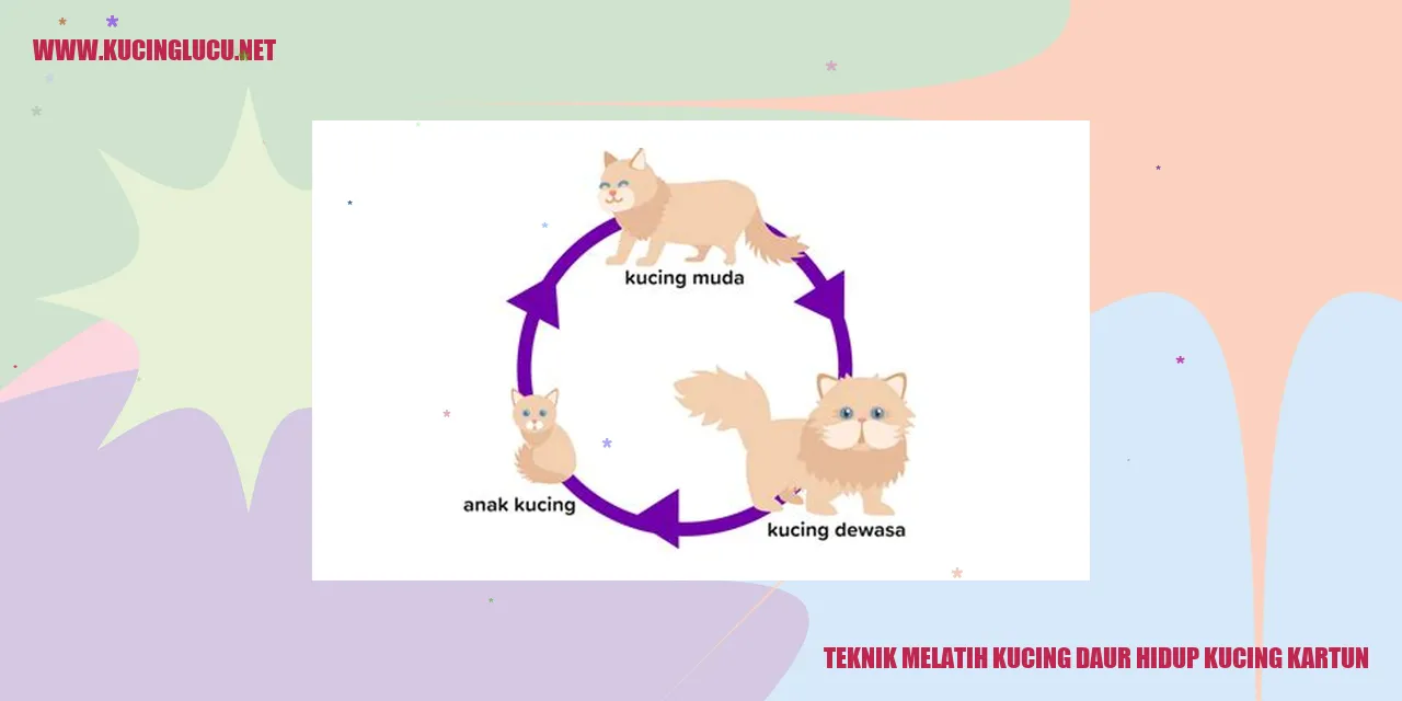 Gambar Kucing Kartun